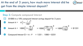 $1000 in a 10% compound interest savings deposit for 3 years
Amount A = P 1+
r
100
n
Step 2: Compute compound interest
At the end of 3 years, how much more interest did he
get from the simple interest deposit?
Amount A = 1000 1+
10
100
3
= 1000
100+10
100
3
= 1000
110
100
3
= $1331
Compound Interest CI = A - P = 1331 - 1000 = $331
 