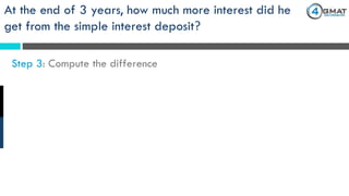At the end of 3 years, how much more interest did he
get from the simple interest deposit?
Step 3: Compute the difference
 