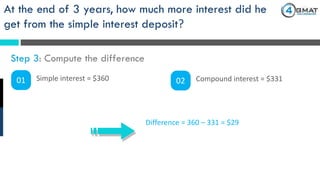 Difference = 360 – 331 = $29
At the end of 3 years, how much more interest did he
get from the simple interest deposit?
Step 3: Compute the difference
01 Simple interest = $360 02 Compound interest = $331
 