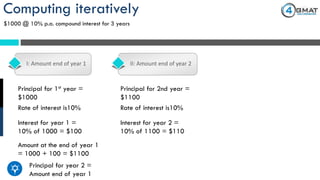 Computing iteratively
$1000 @ 10% p.a. compound interest for 3 years
I: Amount end of year 1 II: Amount end of year 2
Principal for 1st year =
$1000
Rate of interest is10%
Interest for year 1 =
10% of 1000 = $100
Amount at the end of year 1
= 1000 + 100 = $1100
Principal for year 2 =
Amount end of year 1
Principal for 2nd year =
$1100
Rate of interest is10%
Interest for year 2 =
10% of 1100 = $110
 