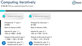 Computing iteratively
$1000 @ 10% p.a. compound interest for 3 years
I: Amount end of year 1 II: Amount end of year 2
Principal for 1st year =
$1000
Rate of interest is10%
Interest for year 1 =
10% of 1000 = $100
Amount at the end of year 1
= 1000 + 100 = $1100
Principal for year 2 =
Amount end of year 1
Principal for 2nd year =
$1100
Rate of interest is10%
Interest for year 2 =
10% of 1100 = $110
Amount at the end of year 2
= 1100 + 110 = $1210
Principal for year 3 =
Amount end of year 2
 