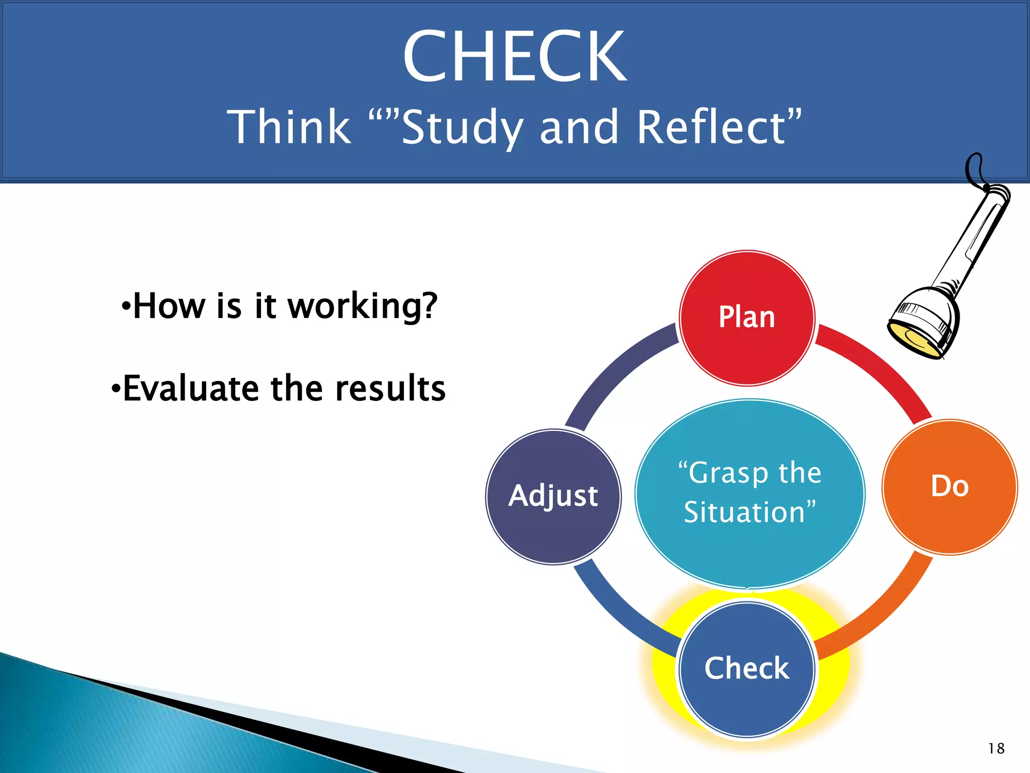 What are the current conditions?