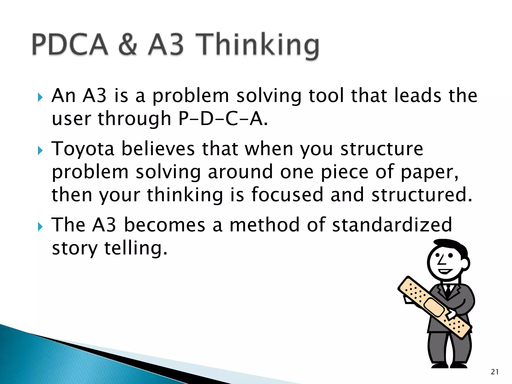 PLANThink “Hypothesis”PLANThink “Hypothesis”Develop and select countermeasures