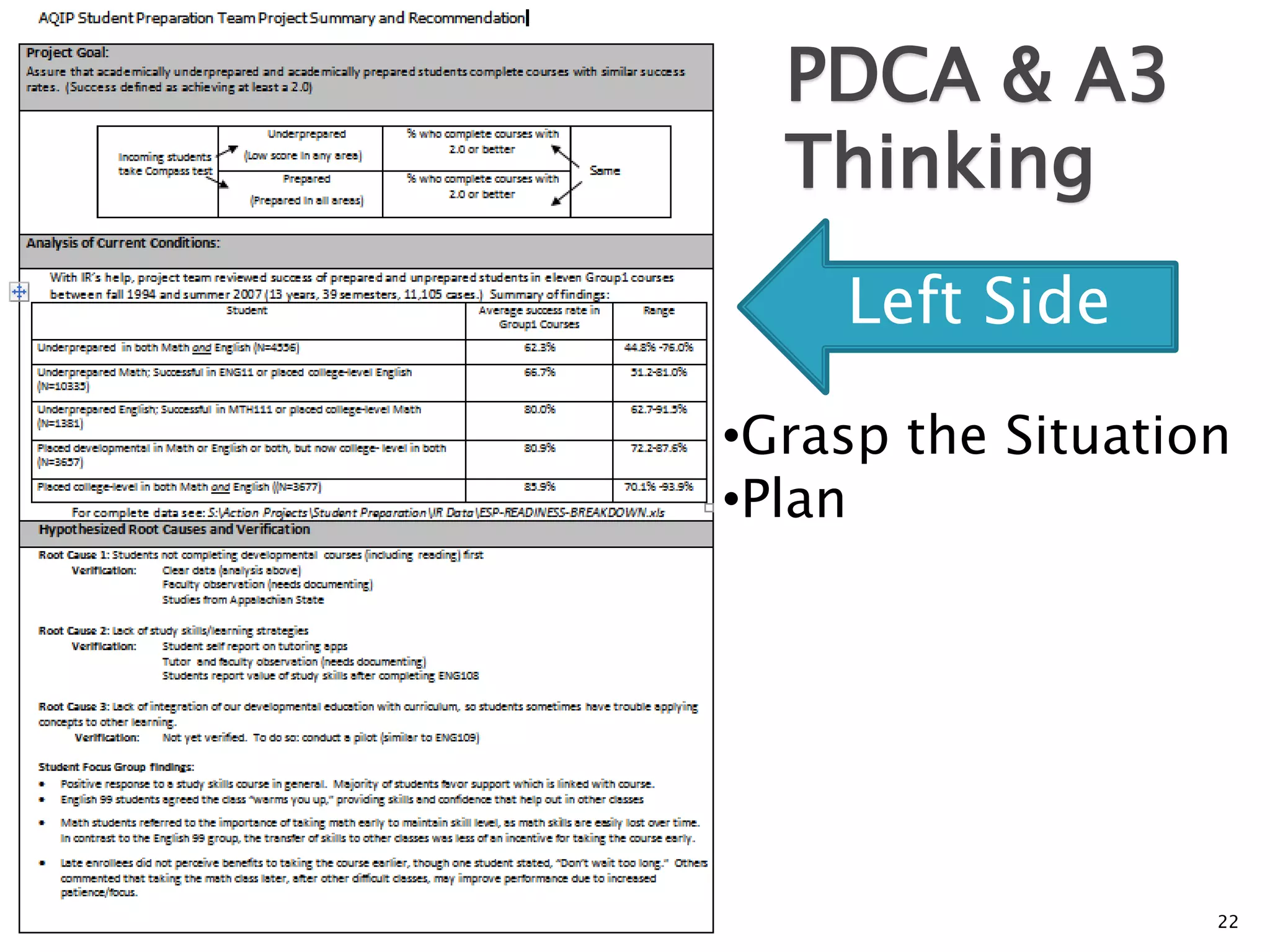 Identify steps necessary to move towards vision