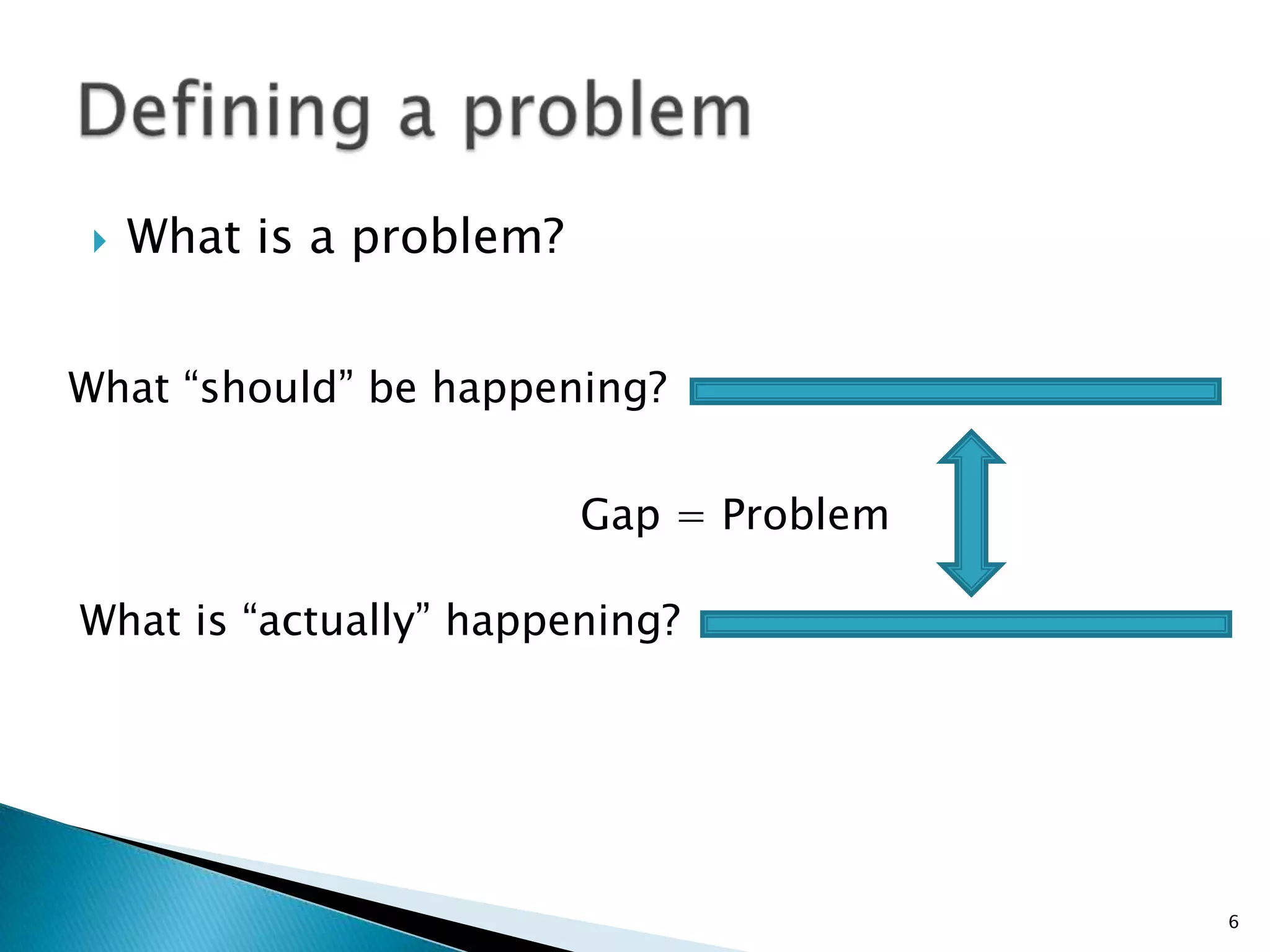 What is a problem?Defining a problem What “should” be happening?Gap = Problem     What is “actually” happening?6