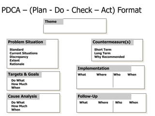 Problem Solving_Sinhala.pdf