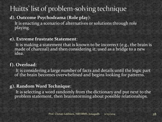 d). Outcome Psychodrama (Role play):
It is enacting a scenario of alternatives or solutions through role
playing.
e). Extreme frustrate Statement:
It is making a statement that is known to be incorrect (e.g., the brain is
made of charcoal) and then considering it; used as a bridge to a new
idea.
f). Overload:
It is considering a large number of facts and details until the logic part
of the brain becomes overwhelmed and begins looking for patterns.

g). Random Word Technique:
It is selecting a word randomly from the dictionary and put next to the
problem statement, then brainstorming about possible relationships.

Prof. Chetan Lakhlani, NRVIBMS, Junagadh

2/23/2014

28

 