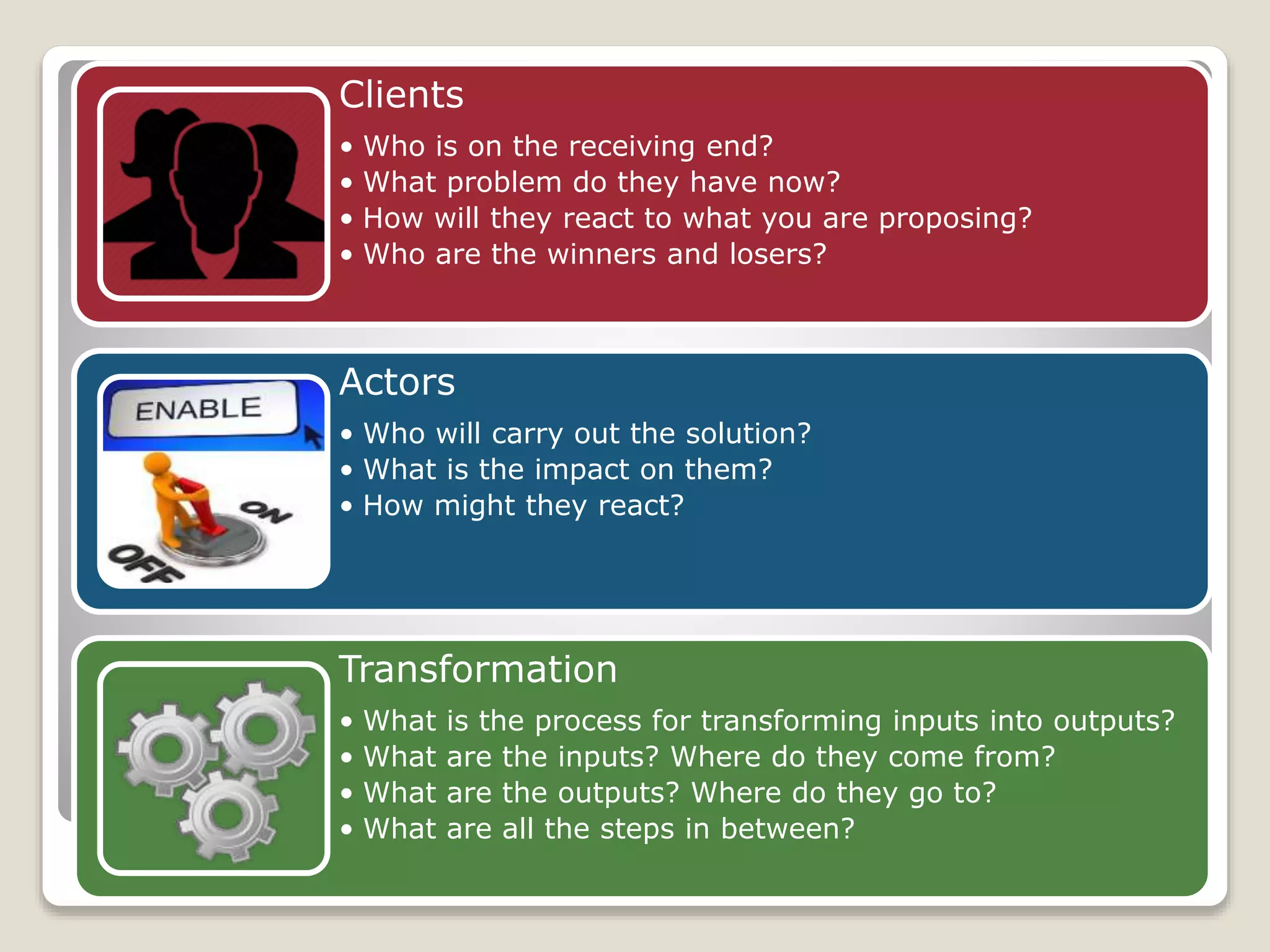 Clients
• Who is on the receiving end?
• What problem do they have now?
• How will they react to what you are proposing?
• Who are the winners and losers?
Actors
• Who will carry out the solution?
• What is the impact on them?
• How might they react?
Transformation
• What is the process for transforming inputs into outputs?
• What are the inputs? Where do they come from?
• What are the outputs? Where do they go to?
• What are all the steps in between?
 