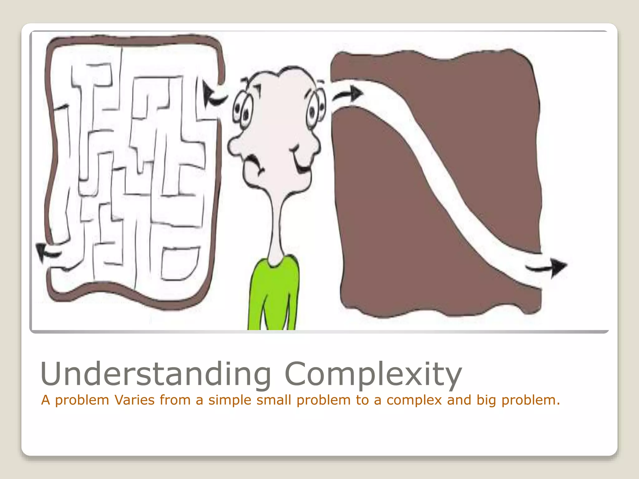 Understanding Complexity
A problem Varies from a simple small problem to a complex and big problem.
 