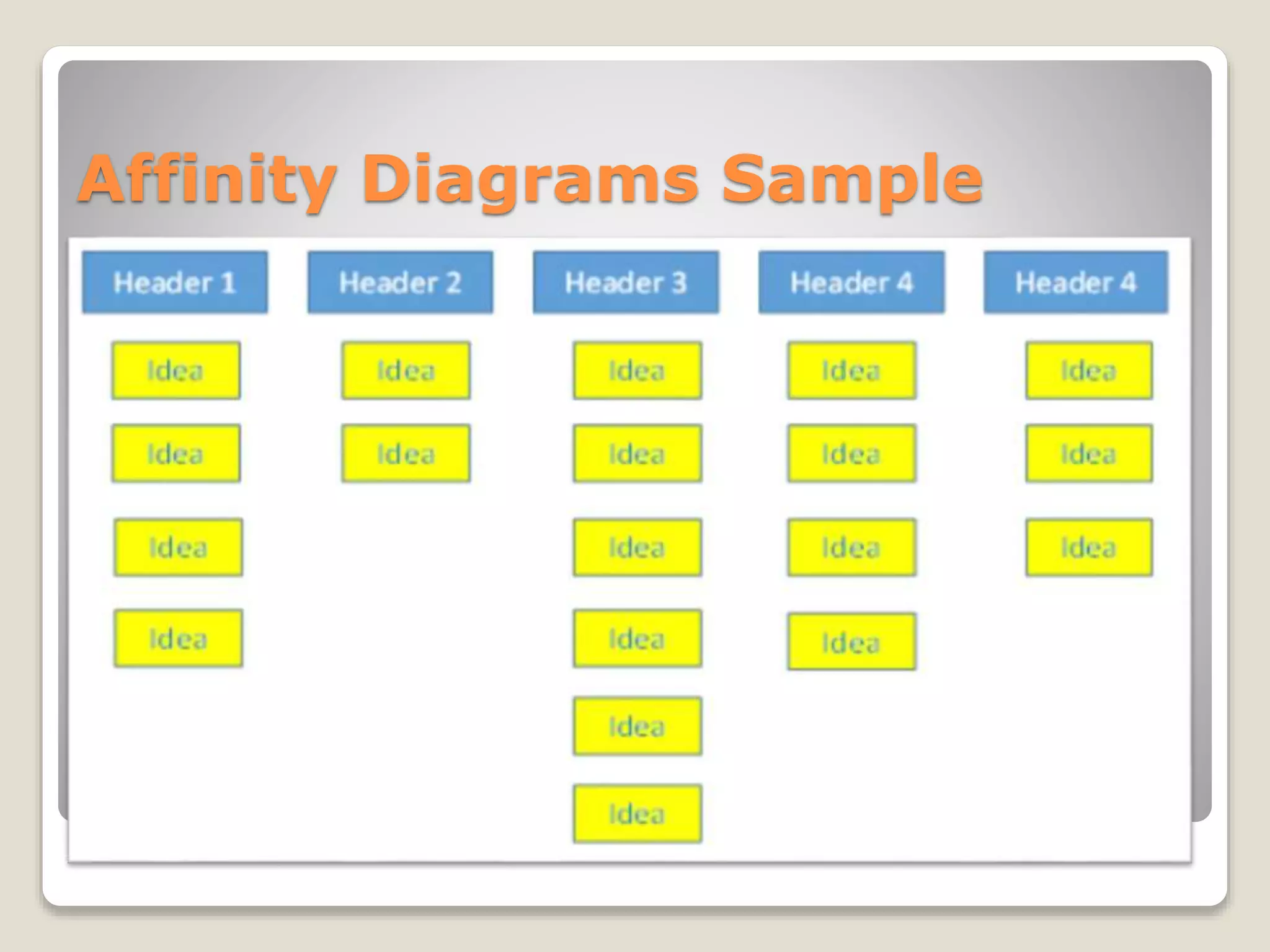 Affinity Diagrams Sample
 