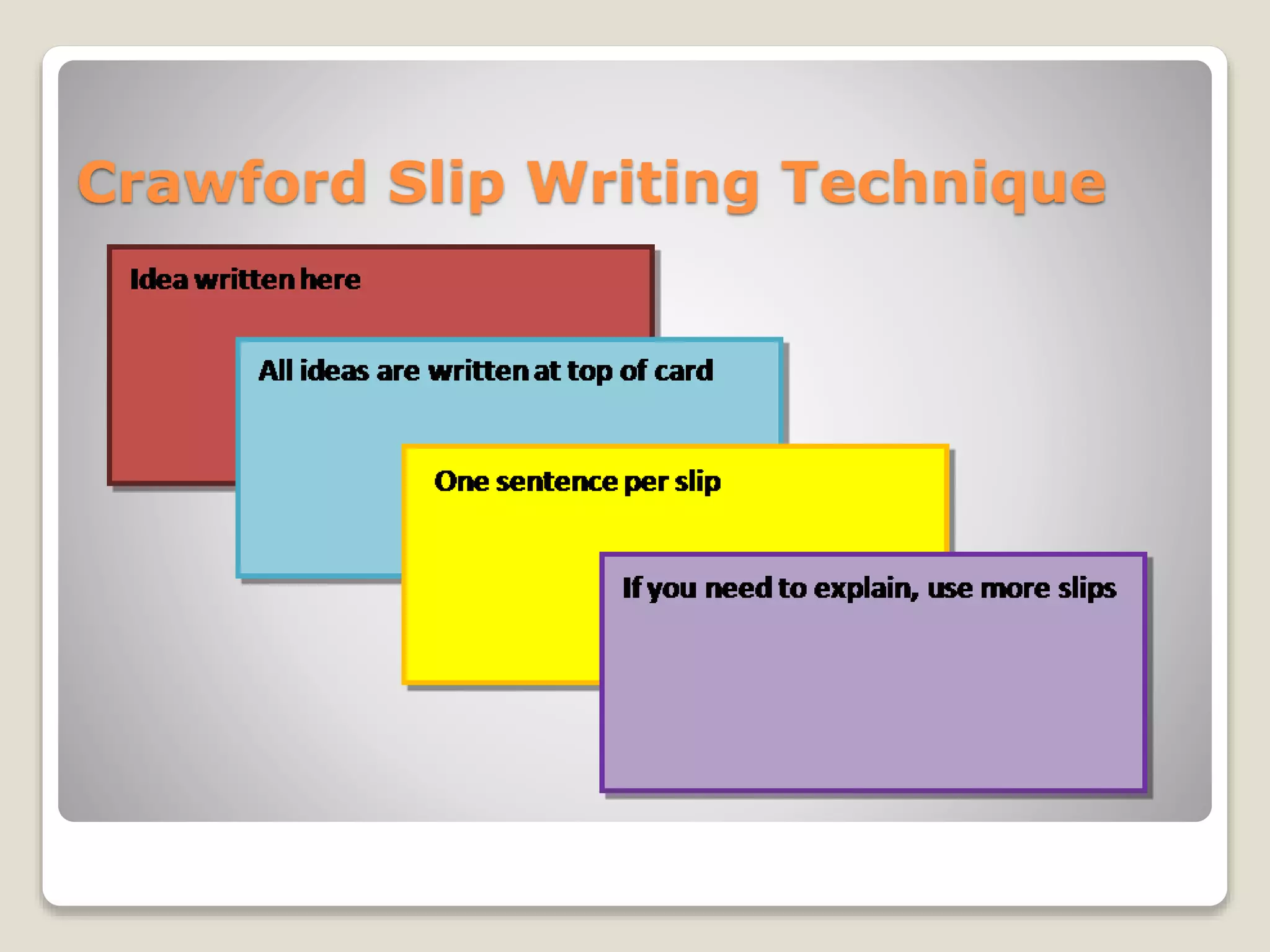 Crawford Slip Writing Technique
 