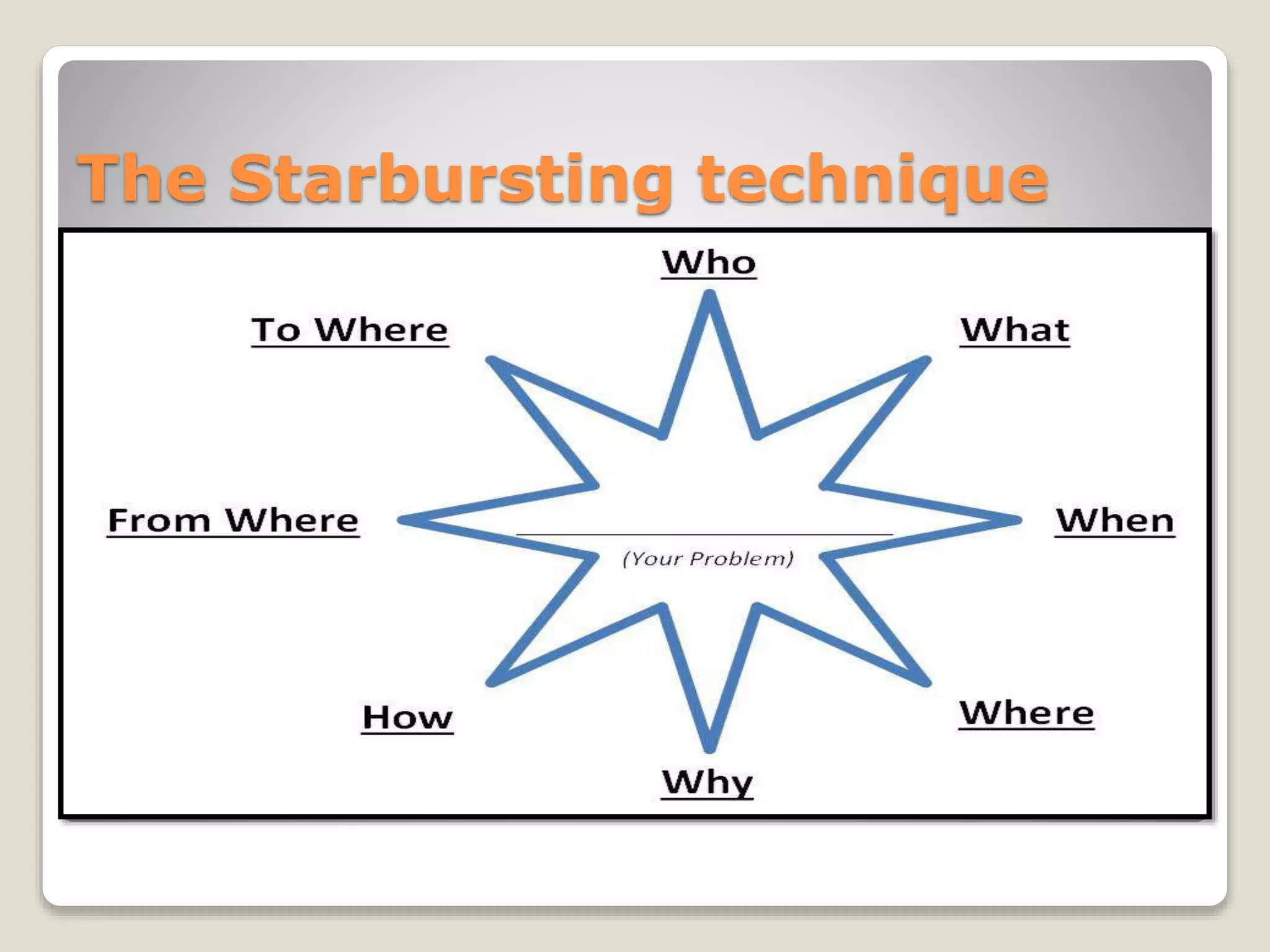 The Starbursting technique
 