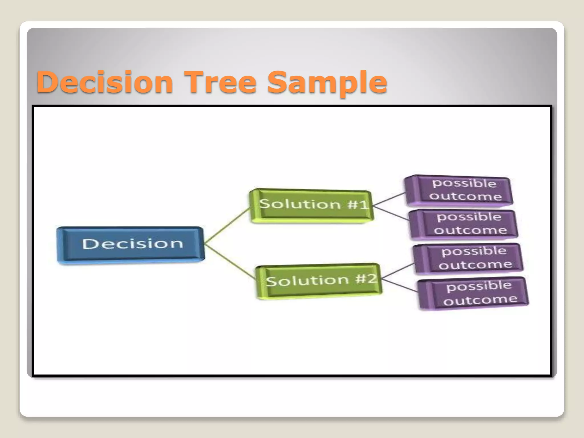 Problem solving skills | PPTX