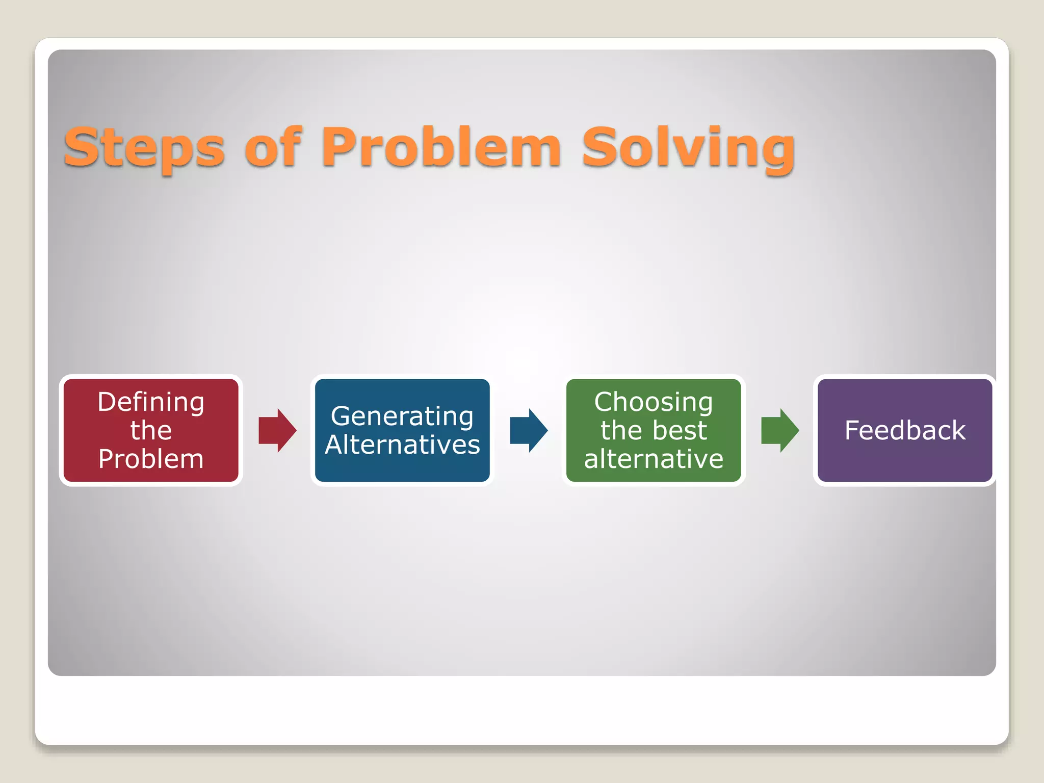 Problem solving skills | PPTX