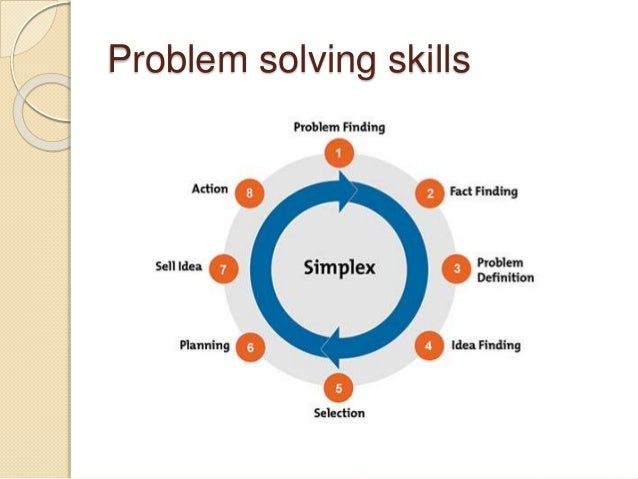 Problem solving skills