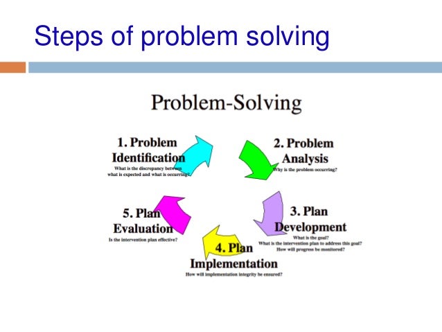 meaning of problem solving skills
