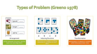 Problem solving skills | PDF