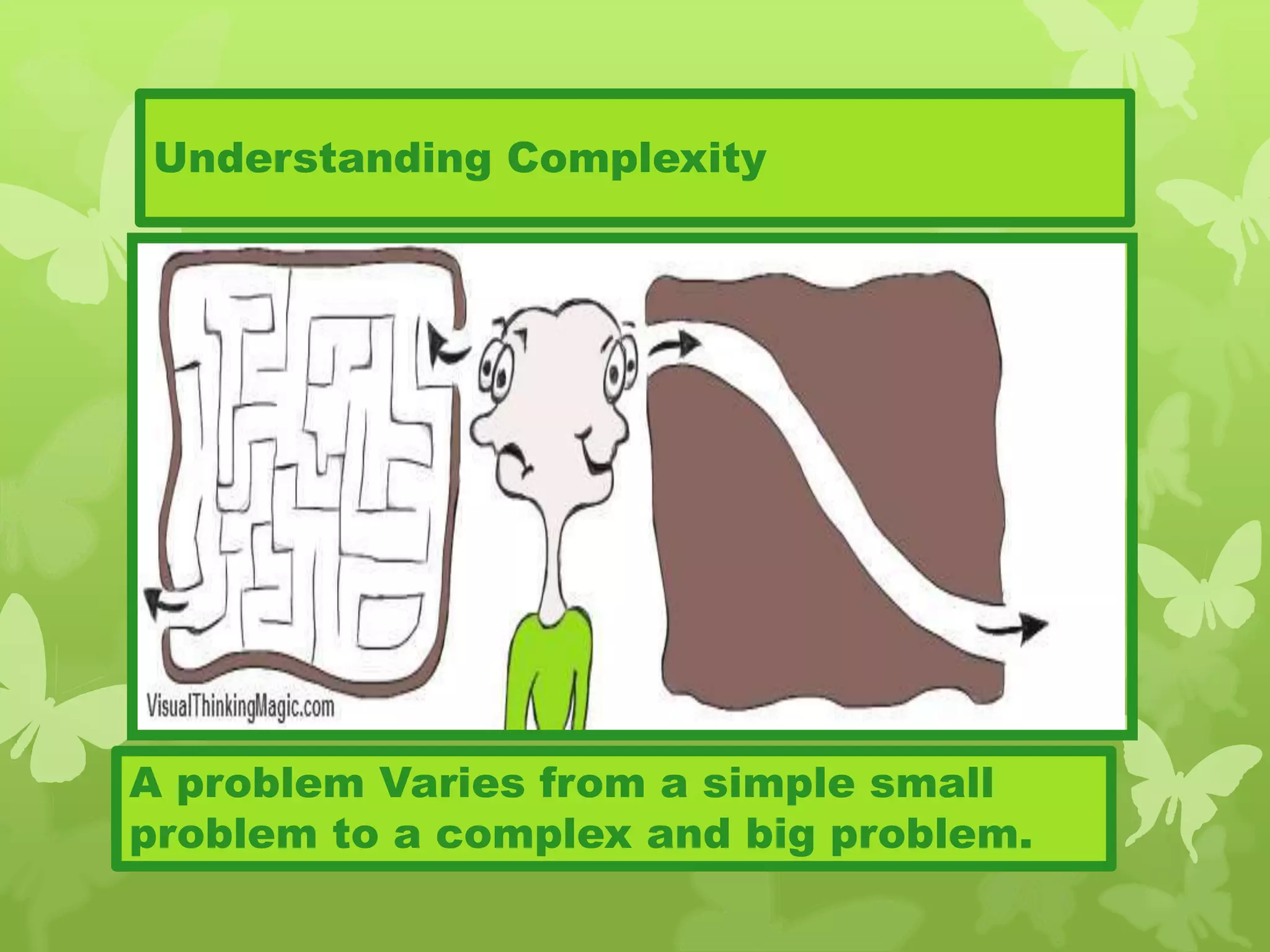 Understanding Complexity
A problem Varies from a simple small
problem to a complex and big problem.
 