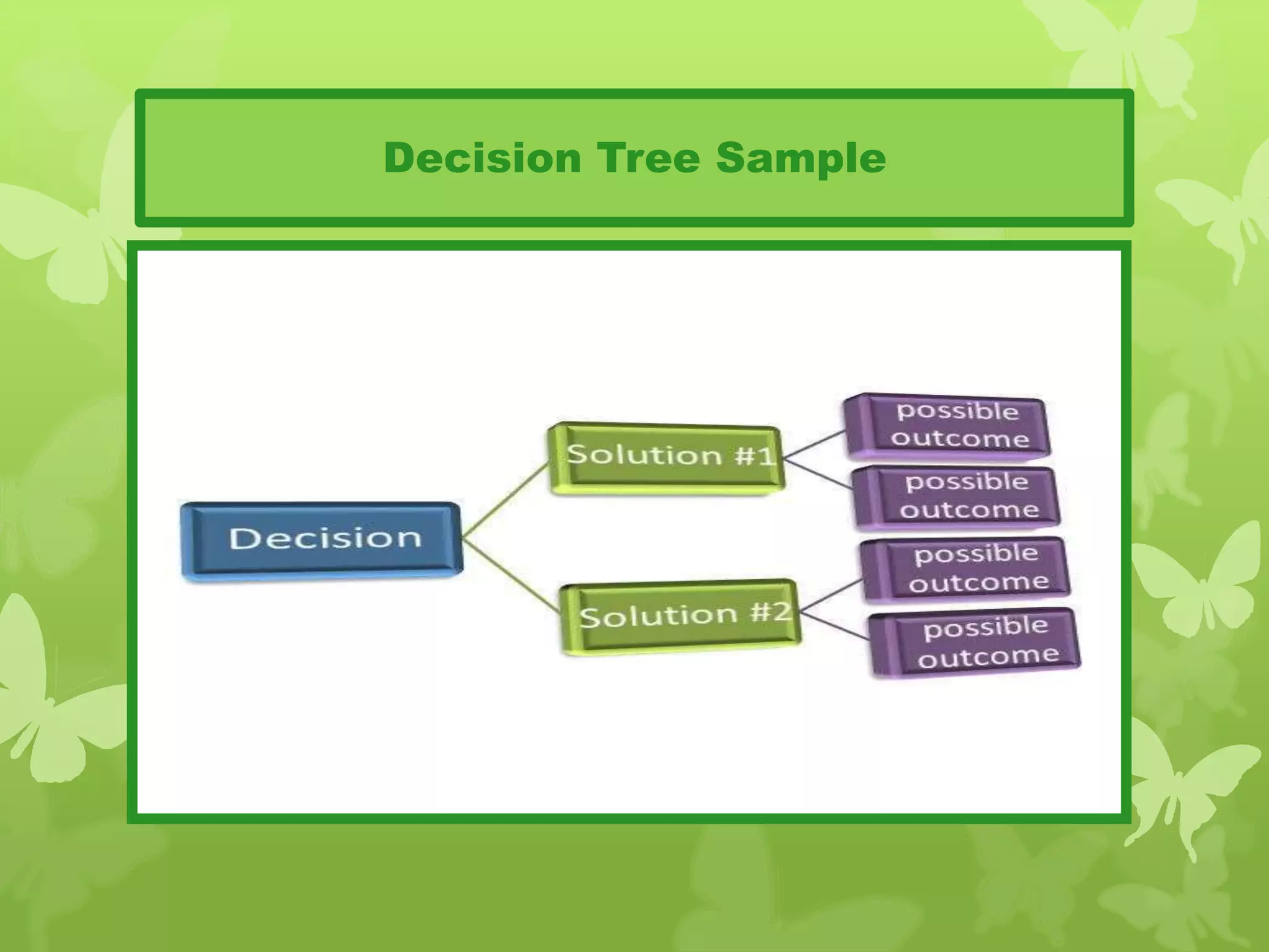 Decision Tree Sample
 