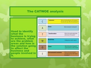 Problem solving skills | PPT