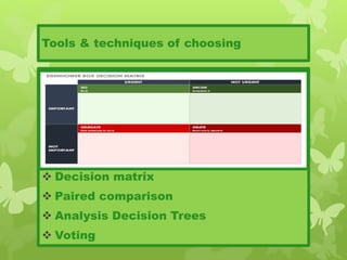 Problem Solving Matrix Writing Problem solving skills | PPT