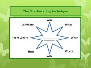 The Starbursting technique
 