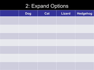 2: Expand Options