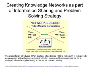 Creating Knowledge Networks as part
of Information Sharing and Problem
Solving Strategy
This presentation introduces 4-Part Strategy piloted since 1993 to help youth in high poverty
areas connect with volunteers in organized tutor, mentor and learning programs. It's a
strategy that can be applied in any social sector problem solving.
Property of Tutor/Mentor Institute, LLC. Http://www.tutormentorexchange.net Contact tutormentor2@earthlink.net on Twitter @tutormentorteam
 