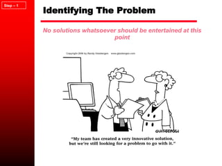 Identifying The Problem
No solutions whatsoever should be entertained at this
point
Step – 1
 