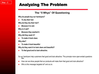 Analyzing The Problem
Why do people buy our hairdryers?
 To dry their hair.
Why do they dry their hair?
 Because it is wet.
Why is it wet?
 Because they washed it.
Why did they wash it?
 To make it look clean.
Why else?
 To make it look beautiful.
Why do they want it to look clean and beautiful?
 To feel good and to look attractive.
So our hairdryers help customers feel good and look attractive. This prompts more open-ended questions
like:
 How can we show people that our products will make them feel good and look attractive?
 Who is this message targeted at? and so on.
Step – 2
The “5 Whys” Of Questioning
 