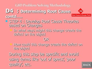 D4  :  Determining Root Cause  contd….. STEP 4 : Develop Root Cause Theories based on Changes In what ways might this change create the defect on the object OR How could this change create the defect on the object During this step be specific and avoid using terms like ‘out of specs’, ‘poor quality’, etc. BACK 