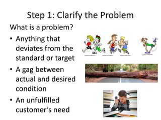 Problem Solving Techniques - LEAN | PPTX