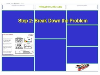 Comprehensive Guide to Effective Problem Solving and Root Cause ...