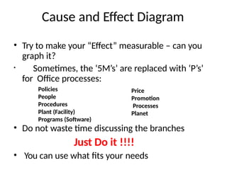 Comprehensive Guide to Effective Problem Solving and Root Cause ...
