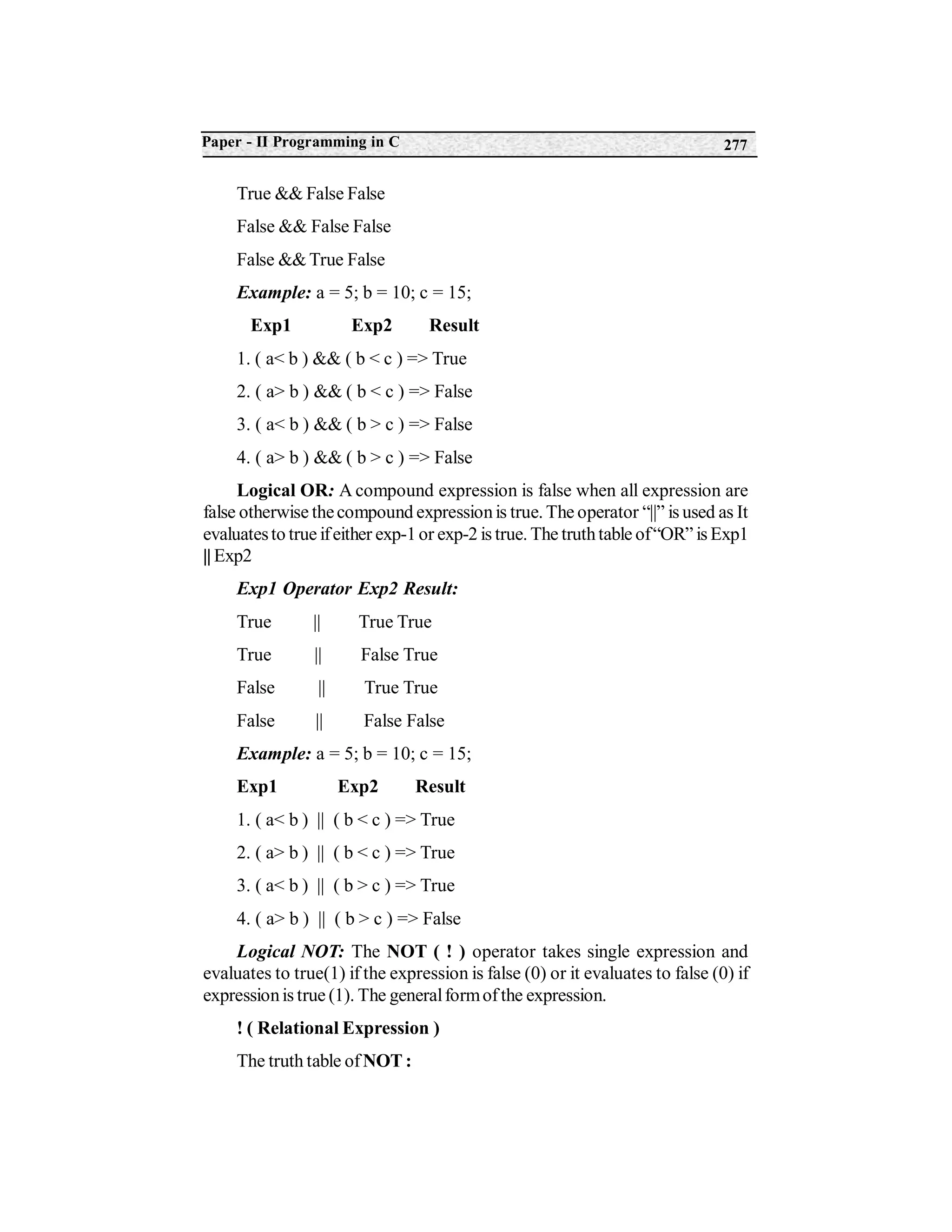 Problem solving techniques in c language | PDF