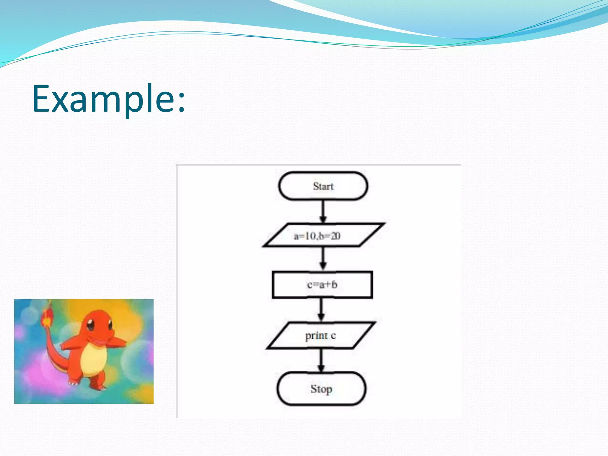 PROBLEM SOLVING TECHNIQUES USING PYTHON.pptx