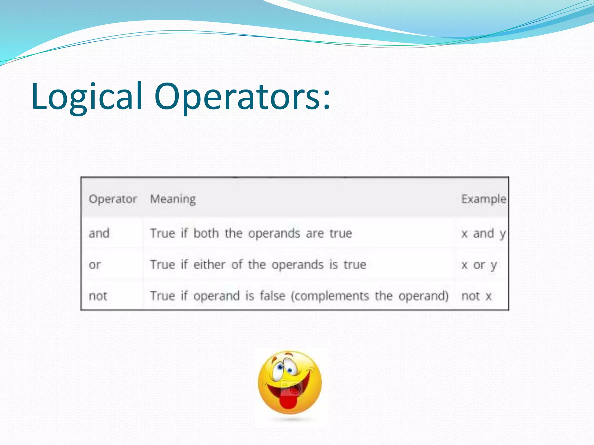 PROBLEM SOLVING TECHNIQUES USING PYTHON.pptx