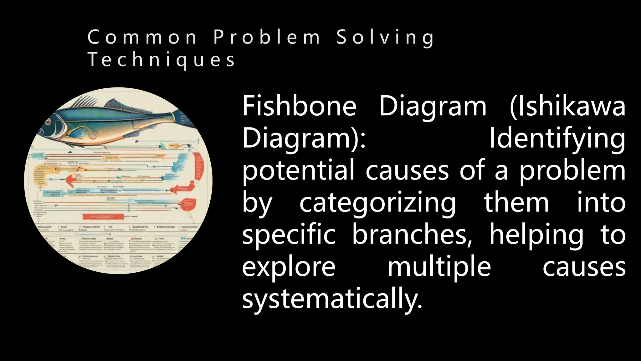 C o m m o n P r o b l e m S o l v i n g
T e c h n i q u e s
Fishbone Diagram (Ishikawa
Diagram): Identifying
potential causes of a problem
by categorizing them into
specific branches, helping to
explore multiple causes
systematically.
 