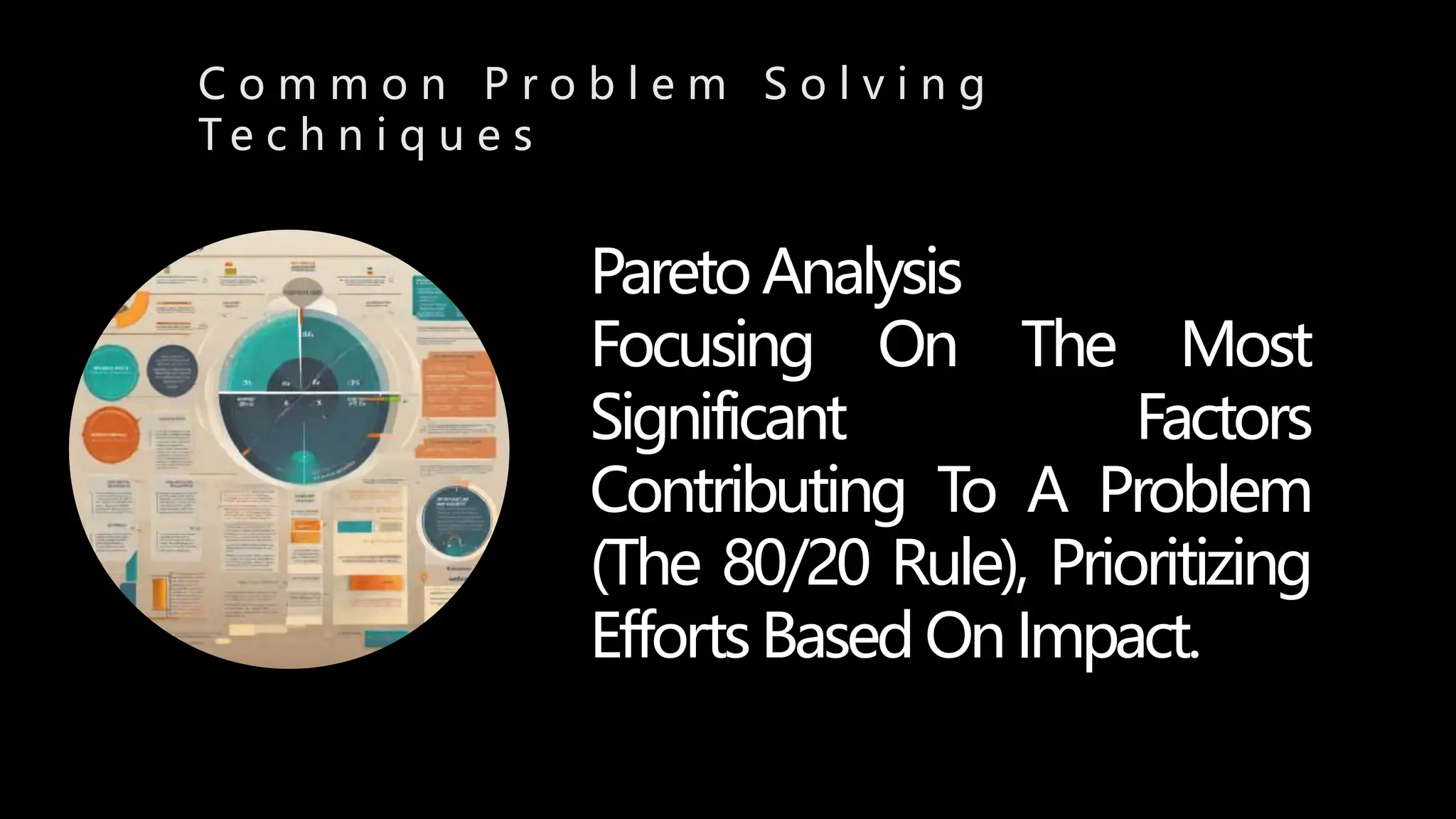 Problem solving theory .pptx12334444444456 | PPT