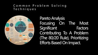 Problem solving theory .pptx12334444444456 | PPT