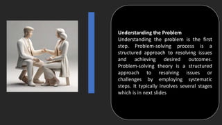 Problem solving theory .pptx12334444444456 | PPT