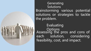 Problem solving theory .pptx12334444444456 | PPT