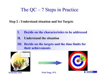 18 October 2019 Prod. Engg., SVL
The QC – 7 Steps in Practice
Step 2 : Understand situation and Set Targets
I. Decide on the characteristics to be addressed
II. Understand the situation
III. Decide on the targets and the time limits for
their achievements
 