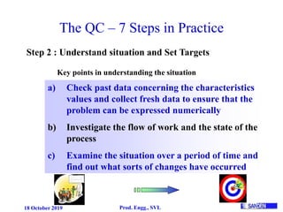 18 October 2019 Prod. Engg., SVL
The QC – 7 Steps in Practice
Step 2 : Understand situation and Set Targets
a) Check past data concerning the characteristics
values and collect fresh data to ensure that the
problem can be expressed numerically
b) Investigate the flow of work and the state of the
process
c) Examine the situation over a period of time and
find out what sorts of changes have occurred
Key points in understanding the situation
 