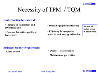 18 October 2019 Prod. Engg., SVL
Necessity of TPM / TQM
Cost reduction for survival
• Increase in Equipment and
investment cost
• Demand for better quality at
lower price
• Overall equipment efficiency
• Efficiency in manpower,
material and energy utilization
Reduce 16
major losses
in production
Stringent Quality Requirement
• Zero defects • Quality – Maintenance
• Maintenance prevention
 