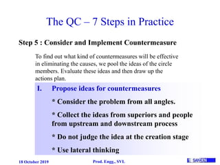 18 October 2019 Prod. Engg., SVL
The QC – 7 Steps in Practice
Step 5 : Consider and Implement Countermeasure
I. Propose ideas for countermeasures
* Consider the problem from all angles.
* Collect the ideas from superiors and people
from upstream and downstream process
* Do not judge the idea at the creation stage
* Use lateral thinking
To find out what kind of countermeasures will be effective
in eliminating the causes, we pool the ideas of the circle
members. Evaluate these ideas and then draw up the
actions plan.
 