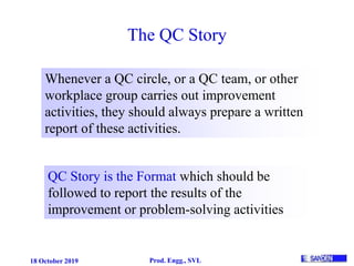 18 October 2019 Prod. Engg., SVL
The QC Story
Whenever a QC circle, or a QC team, or other
workplace group carries out improvement
activities, they should always prepare a written
report of these activities.
QC Story is the Format which should be
followed to report the results of the
improvement or problem-solving activities
 