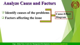Problem Solving Tools | PPT