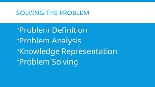 Problem Solving using AI - Anna University - AL 3391 - Artificial ...