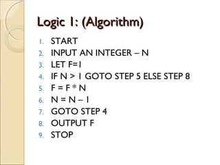 Problem solving using Computer | PPT